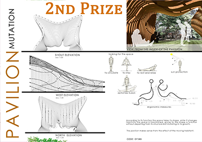 Standard Post with Gallery