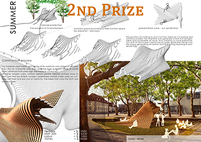 Standard Post with Gallery