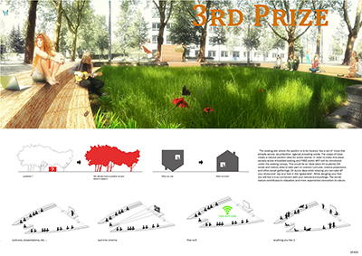 Standard Post with Gallery